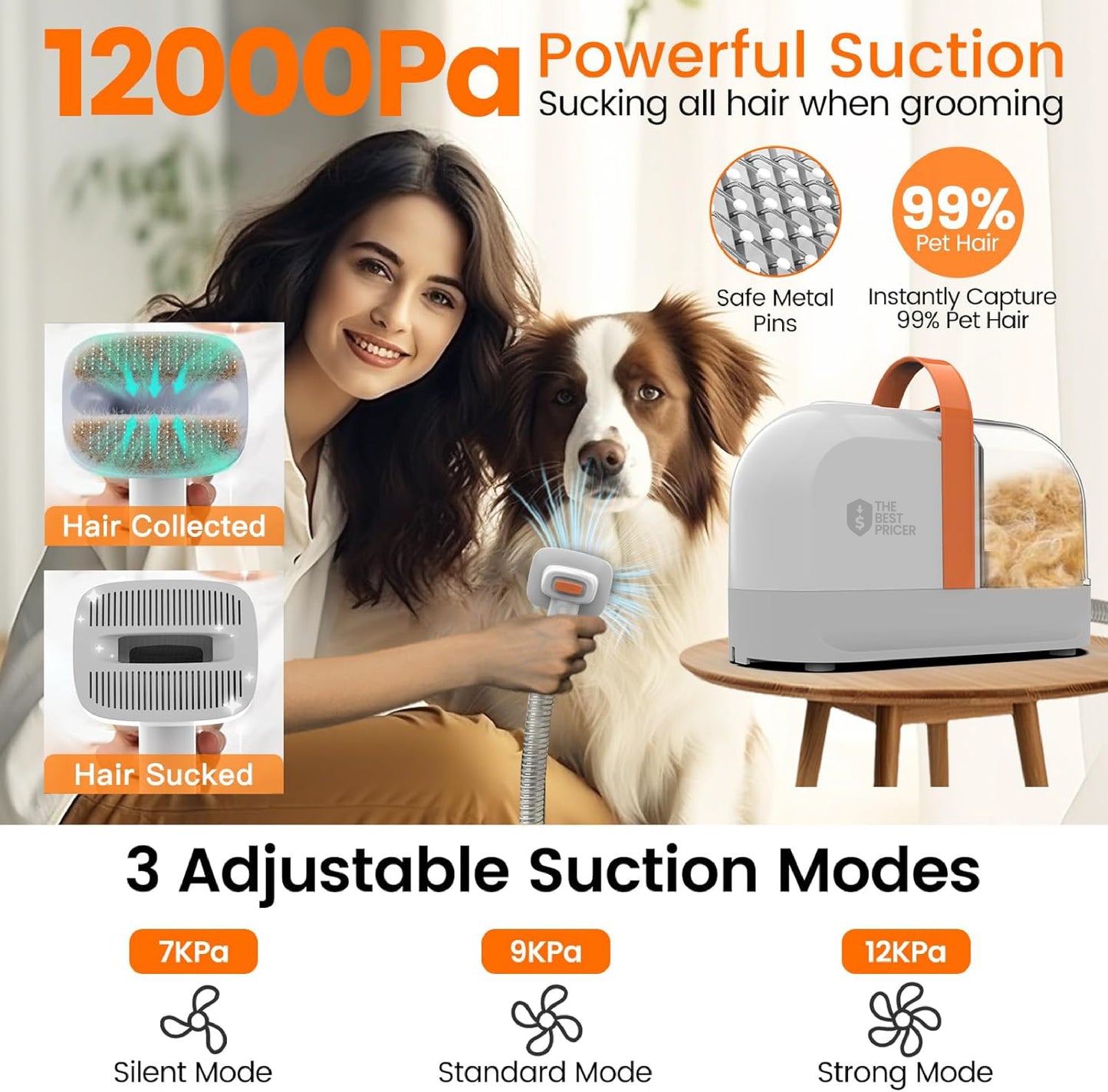 Dog Grooming Vacuum Kit with Clippers & Brush – 12,000Pa Low-Noise Pet Hair Cleaner