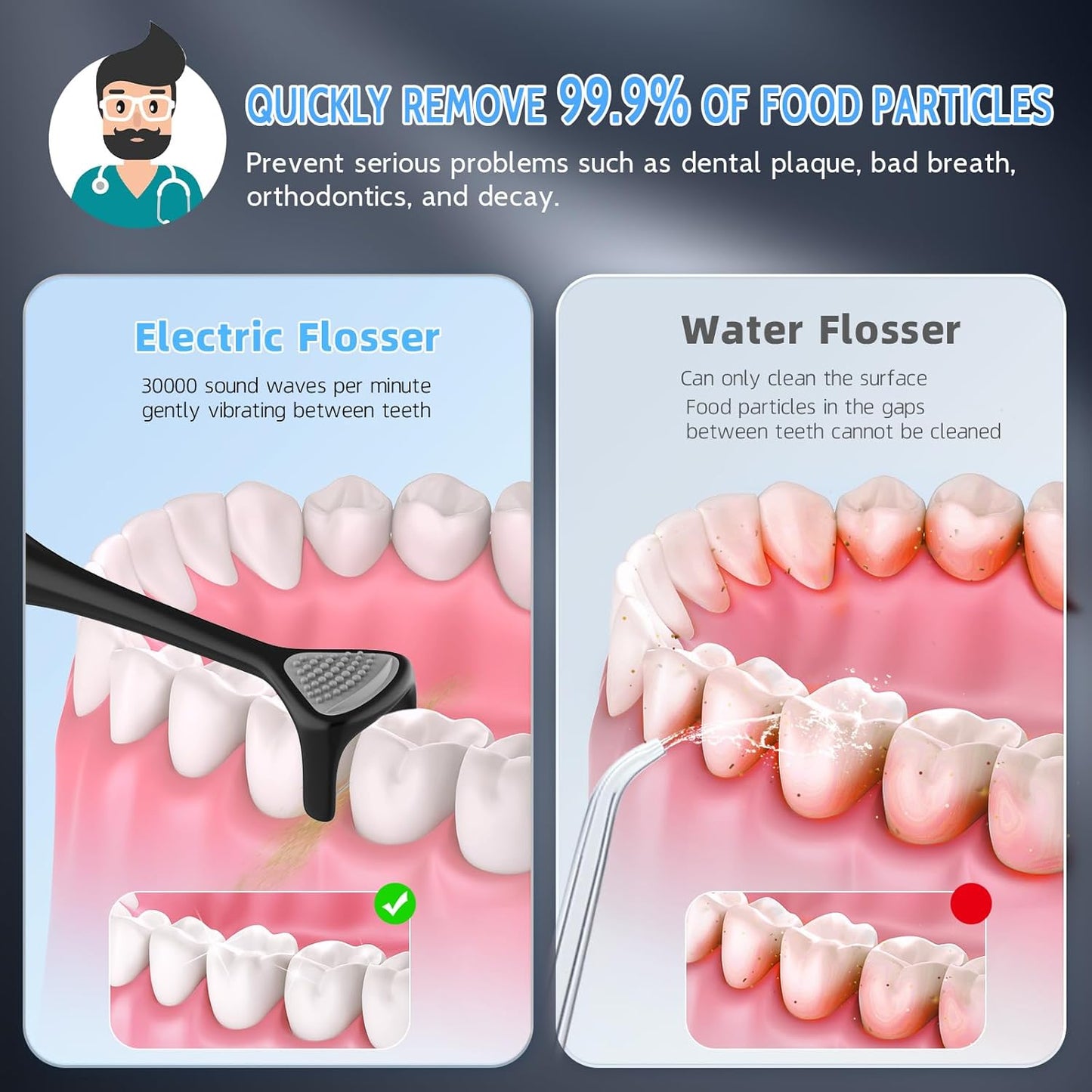 Voraiya Electric Flosser for Teeth Electric Flosser Dental Floss 3 Modes + 50 Replacement Heads Rechargable Ultrasonic Power Flossing for Teeth Adults & Kids