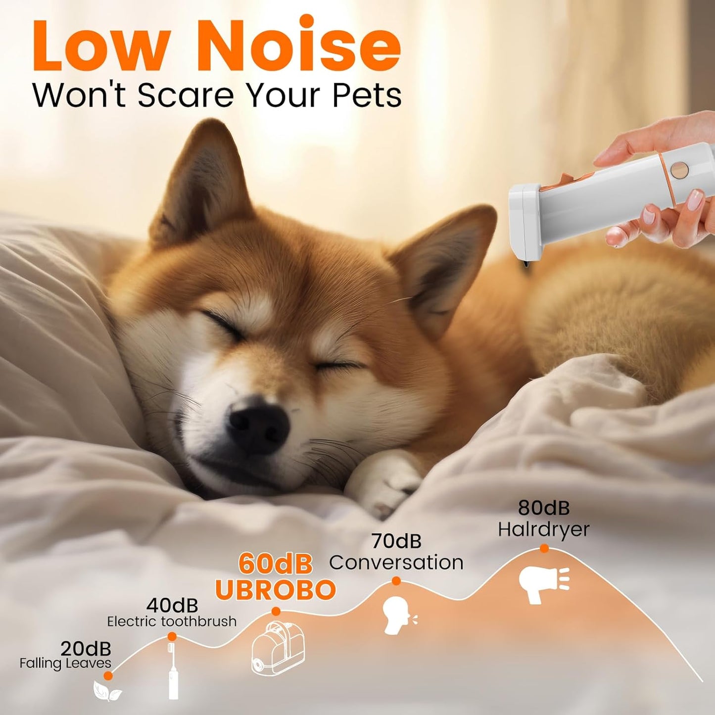 Dog Grooming Vacuum Kit with Clippers & Brush – 12,000Pa Low-Noise Pet Hair Cleaner