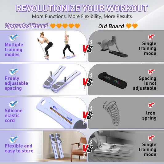 Pilates Board, Upgraded Pilates Reformer for Core Workouts, Detachable Ab Trainer Machine with Anti-Slip and Quiet Design, Home Fitness Equipment Set for Full Body Workout