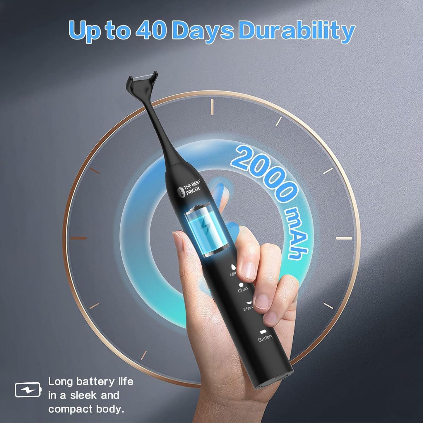 Voraiya Electric Flosser for Teeth Electric Flosser Dental Floss 3 Modes + 50 Replacement Heads Rechargable Ultrasonic Power Flossing for Teeth Adults & Kids