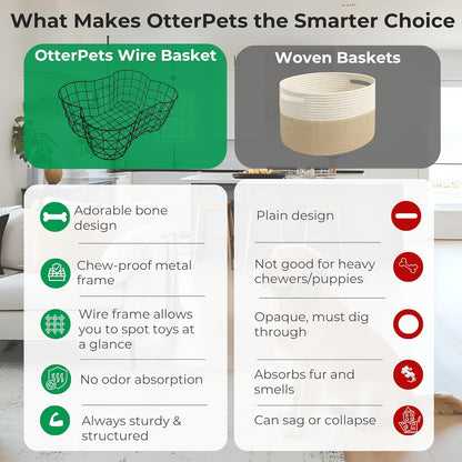 Metal Dog Toy Basket, Bone Shaped Indestructible Dog Toy Bin, Sturdy Dog Storage Organizer, 17 (L) x 13 (W) x 7 (H) inches