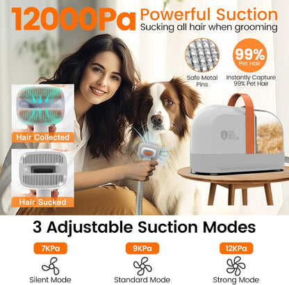 Dog Grooming Vacuum Kit with Clippers & Brush – 12,000Pa Low-Noise Pet Hair Cleaner